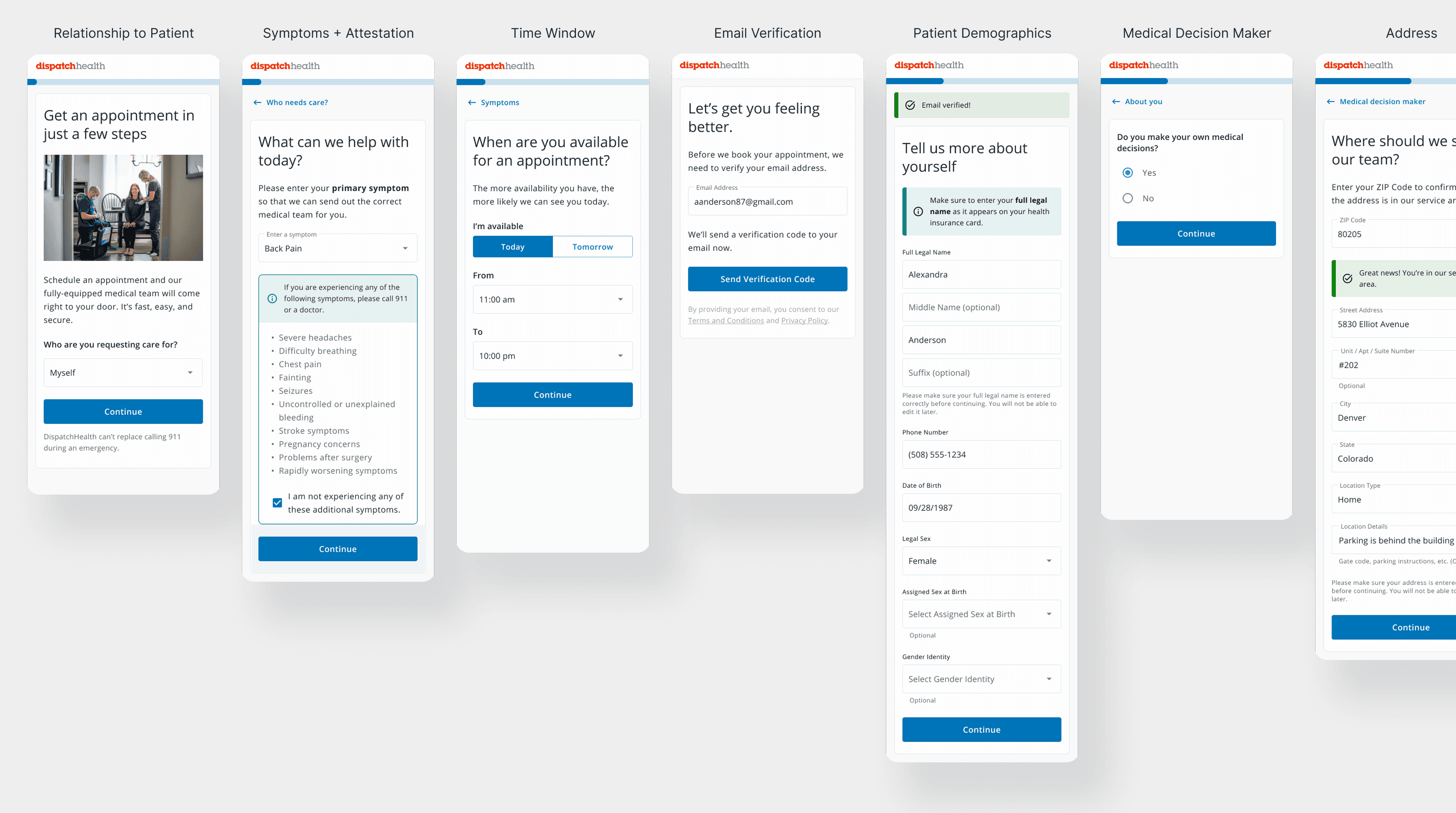 Digital Self-Scheduling
